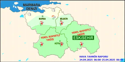   Meteoroloji