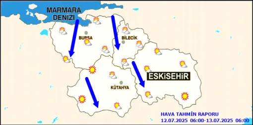   Eskişehir, Bursa, Kütahya ve Bilecik’te Sıcaklıklar Artıyor: Hava Parçalı ve Az Bulutlu