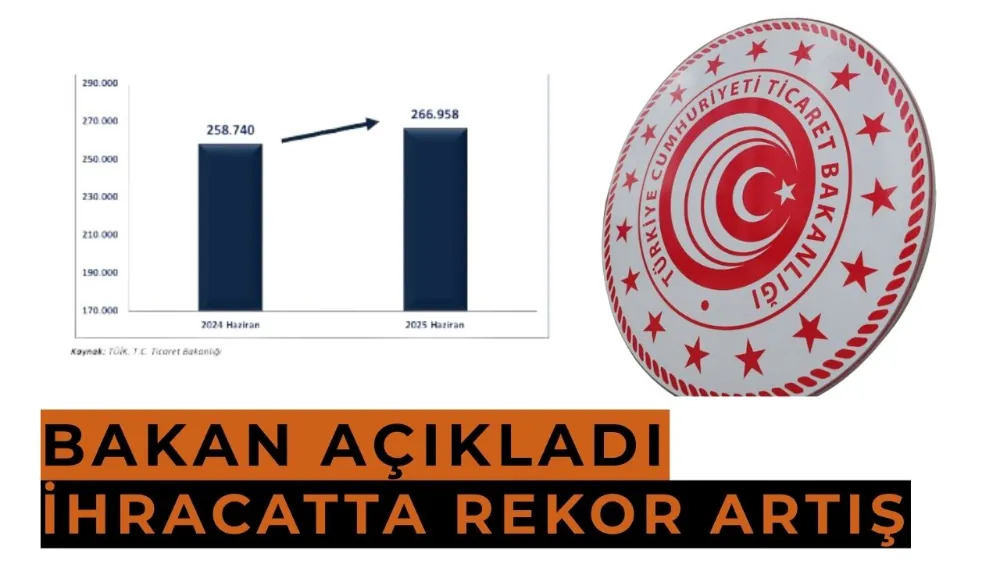 2025’in İlk Yarısında İhracatta Rekor Artış: Yıllık 267 Milyar Dolara Ulaşıldı